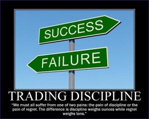 Trading+Discipline